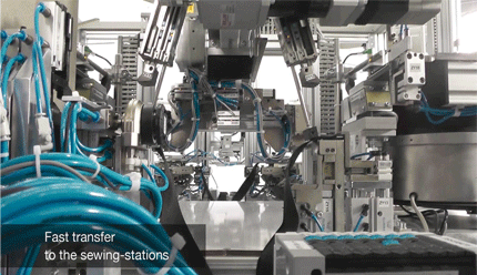 RSG dar kumaşlar için otomasyon çözümler üzerine yoğunlaştı